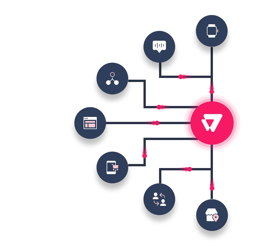 API Reference